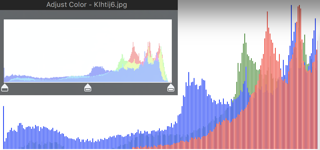 Our generated histogram compared with Apple Preview histogram